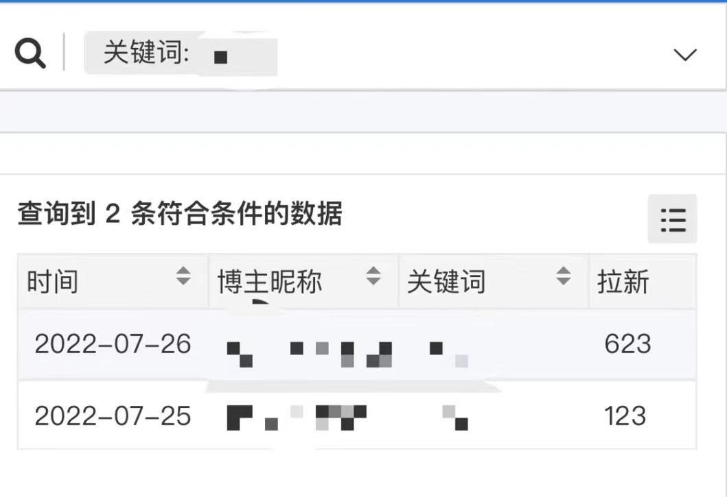 图片[2]-外面收费6880的小说推文拉新项目，个人工作室可批量做【详细教程】-百盟网