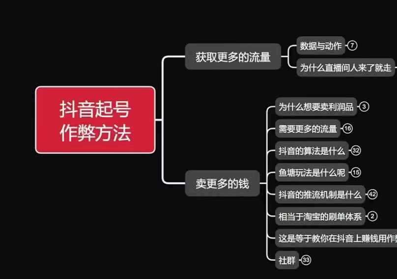 古木抖音起号作弊方法鱼塘起号，获取更多流量，卖更多的钱-百盟网