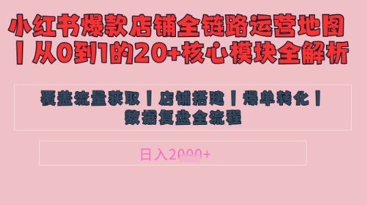 别再乱投流了！小红书店铺精细化运营让爆款笔记自己涨粉的底层逻辑​，日入1k-百盟网