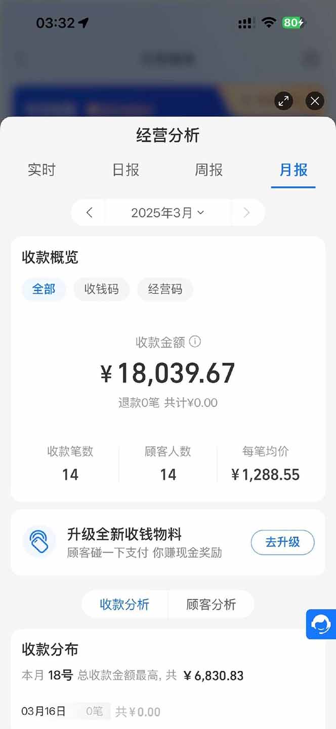 图片[1]-【2025年4月】知识付费镰刀训练营：单号年赚百万的超级IP孵化术-百盟网