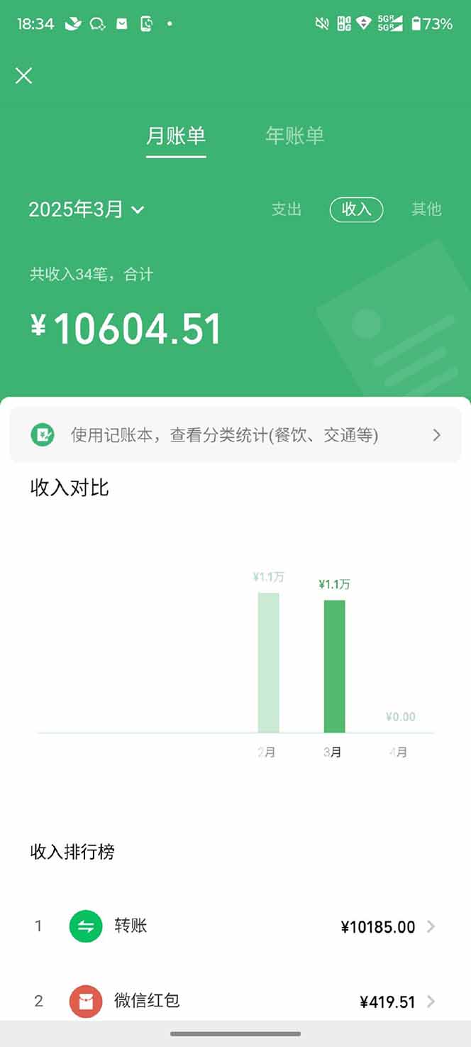 图片[2]-【2025年4月】知识付费镰刀训练营：单号年赚百万的超级IP孵化术-百盟网
