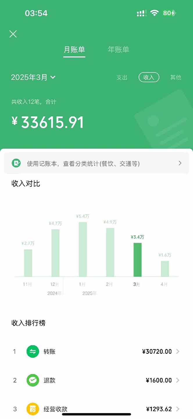 图片[3]-【2025年4月】知识付费镰刀训练营：单号年赚百万的超级IP孵化术-百盟网