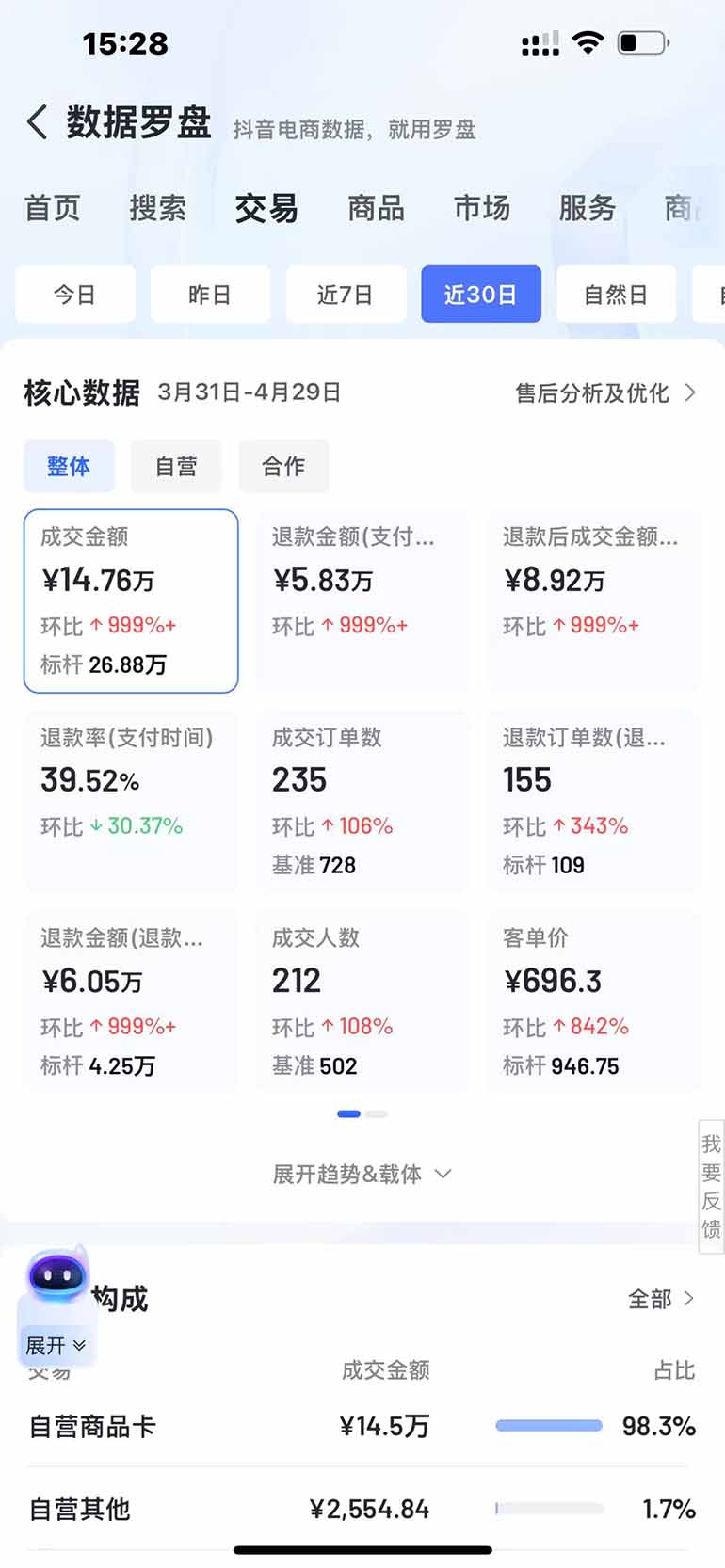 图片[3]-抖音小店全新模式 最新风口，日收入500-5000+！小白简单上手-百盟网