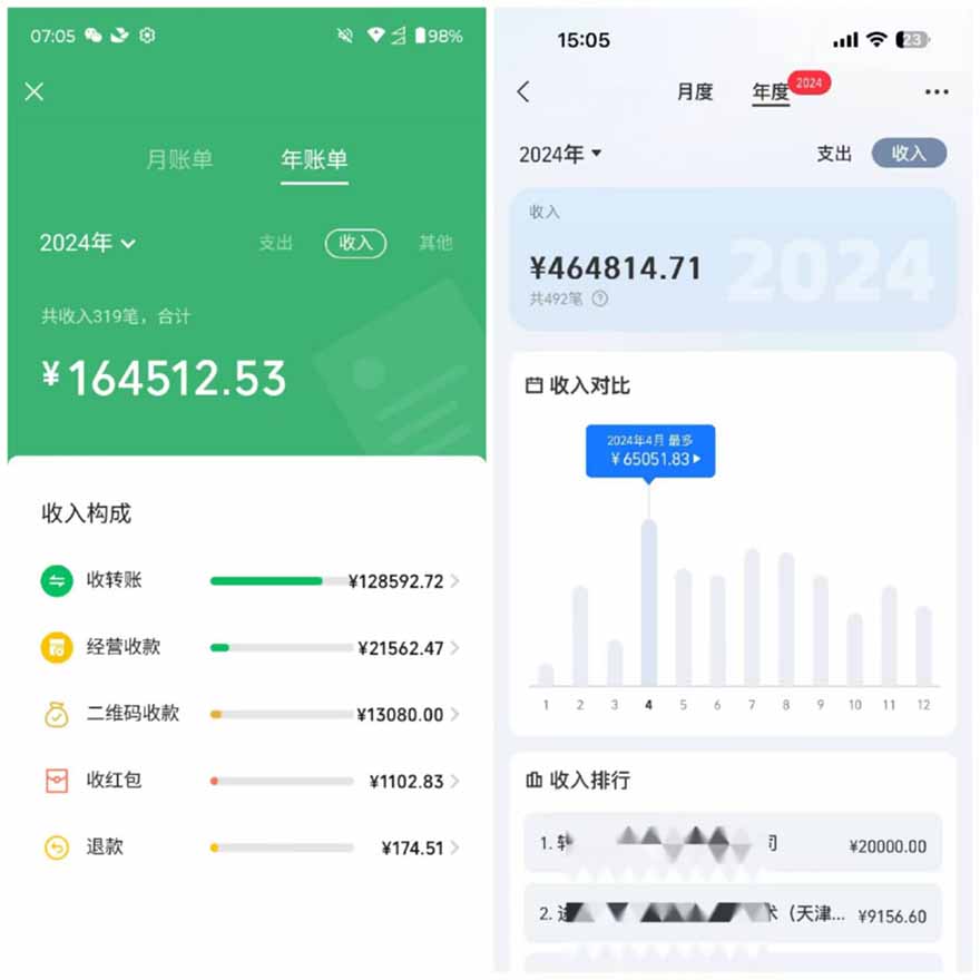 图片[2]-2025年，请“不择手段”去搞钱!-百盟网