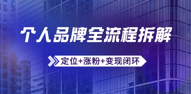个人品牌全流程拆解：定位+涨粉+变现闭环，微信生态运营与资源整合-百盟网168