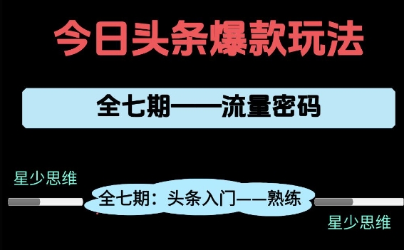 头条系列全七期项目拆解，全是干货，新手从0-1必经过程，99的人会踩的坑-优优乐