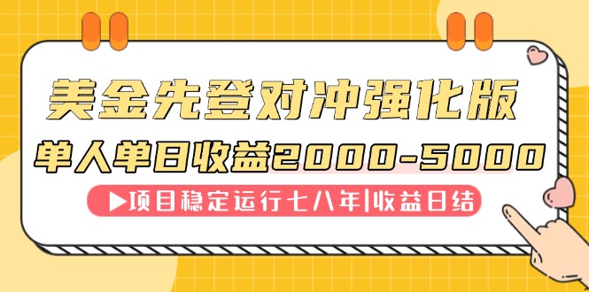 连续8年创单日收入NO.1项目，日收益2000-5000-创盟网