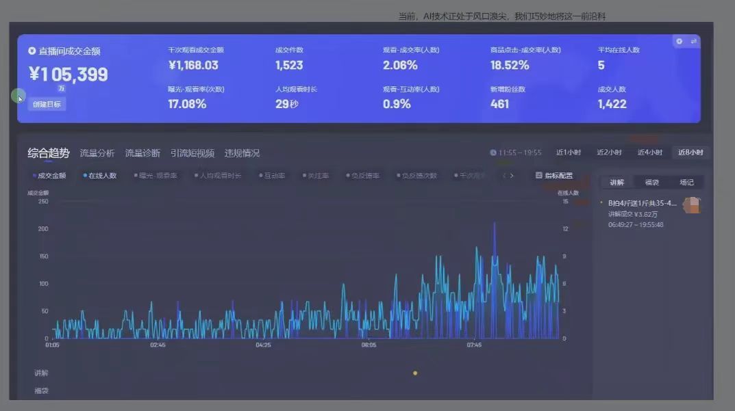 图片[1]-日赚6000+！普通人2025翻身必做项目，抖音Ai无人直播躺赚新风口，0门槛吃官方亿级流量-百盟网