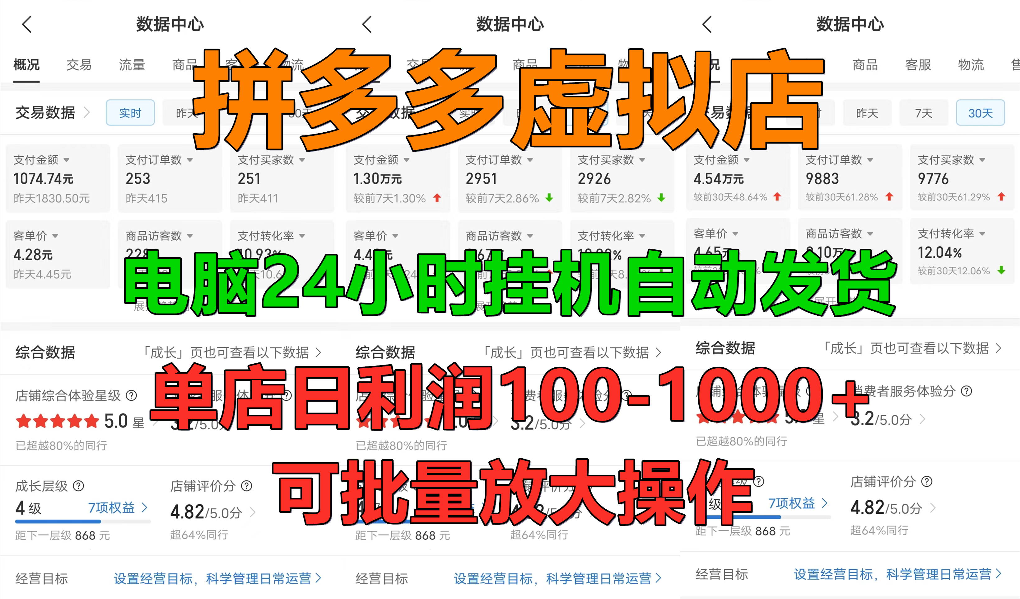 新手首选项目，拼多多虚拟店，电脑挂机自动发货，单店日利润500+，可批量放大操作-百盟网