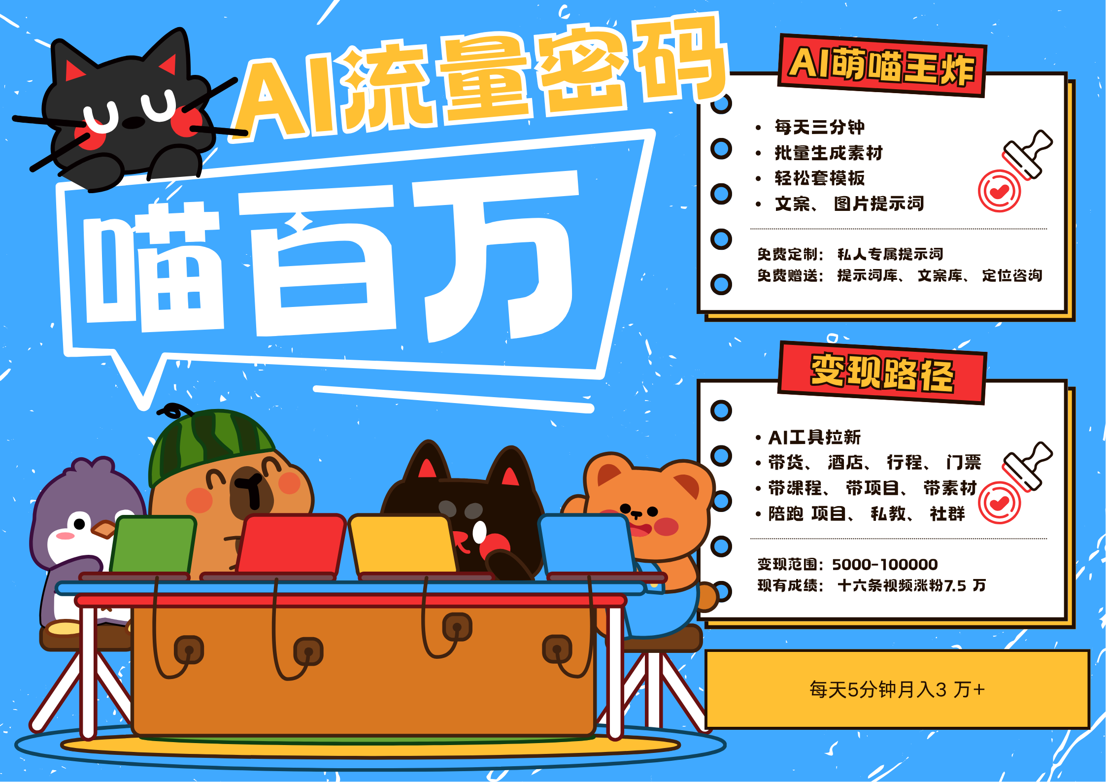 AI+宠物+旅行2025最火流量密码 轻松用AI宠物做文旅账号 可带货，带酒店，可以带行程，旅行社 小白三分钟学会 N种变现渠道 月入五位数  管道收益-百盟网
