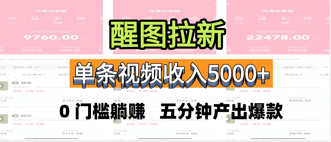 醒图拉新，0 门槛躺赚，五分钟产出爆款，单条视频收入5000+-百盟网