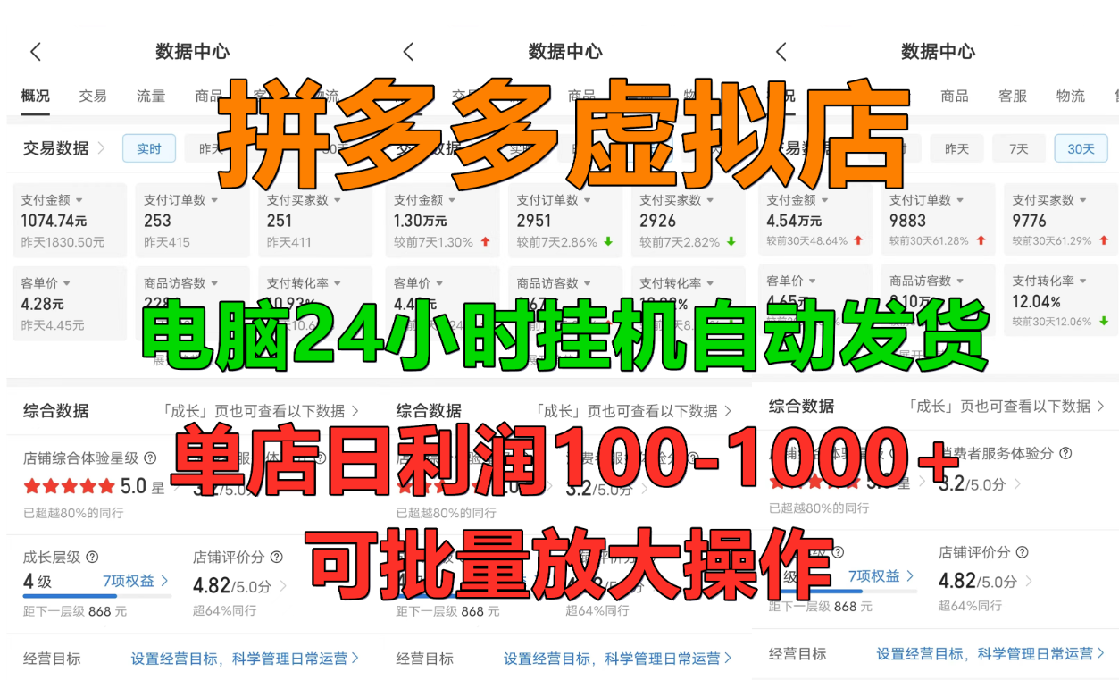拼多多虚拟店，单店日利润100-1000+，挂机全自动发货，长久稳定新手首选项目，可批量放大操作-百盟网