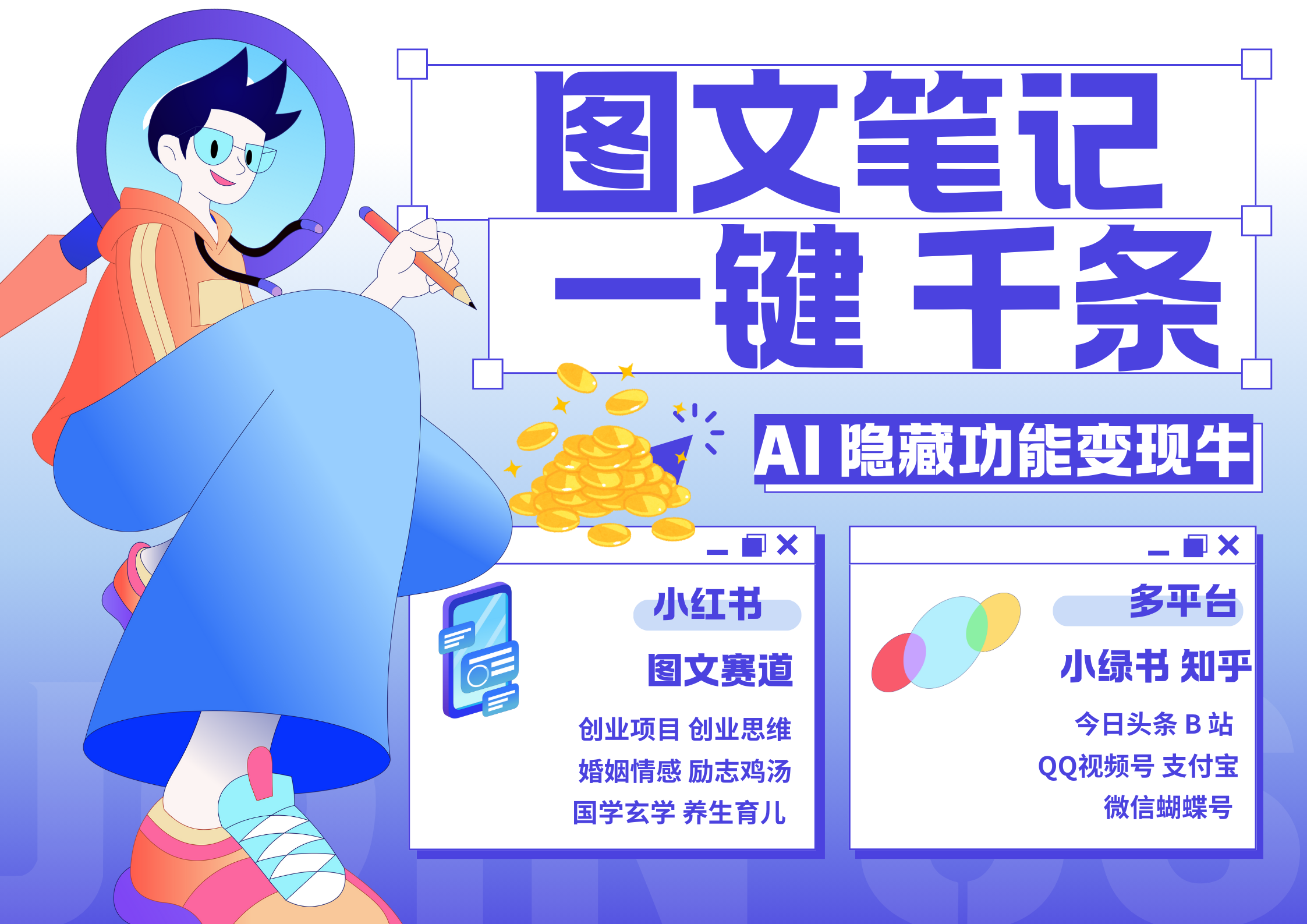 小红书小绿书 秒生图文一键千条 轻松变现3W+-百盟网
