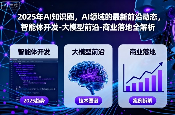 2025年AI知识圈，AI领域的最新前沿动态，智能体开发-大模型前沿-商业落地全解析-百盟网