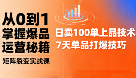 抖音小店爆品打造与矩阵裂变实战课-百盟网