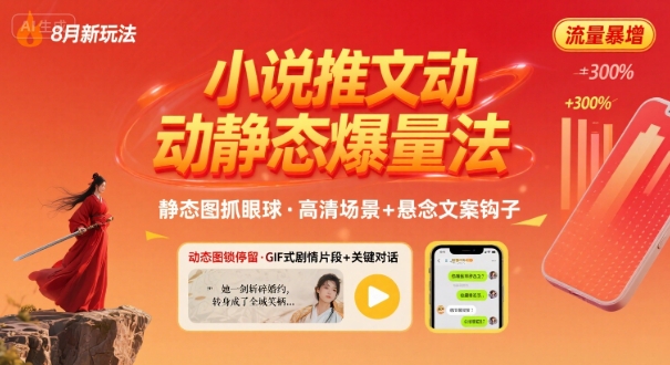 8月小说推文全新玩法，动静态图片+搭配小说文案爆量玩法-百盟网
