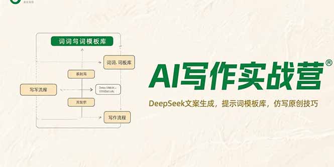 AI写作实战营，DeepSeek文案生成，提示词模板库，仿写原创技巧-百盟网