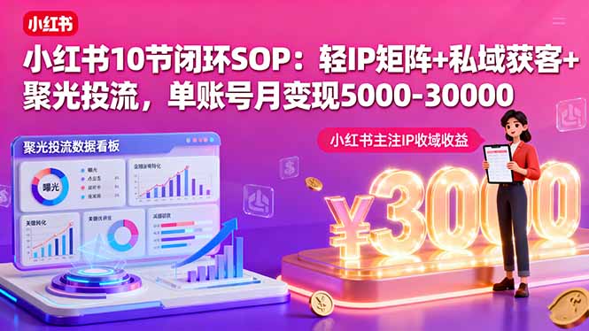 小红书10节闭环SOP：轻IP矩阵+私域获客+聚光投流，单账号月变现5000-30000-百盟网