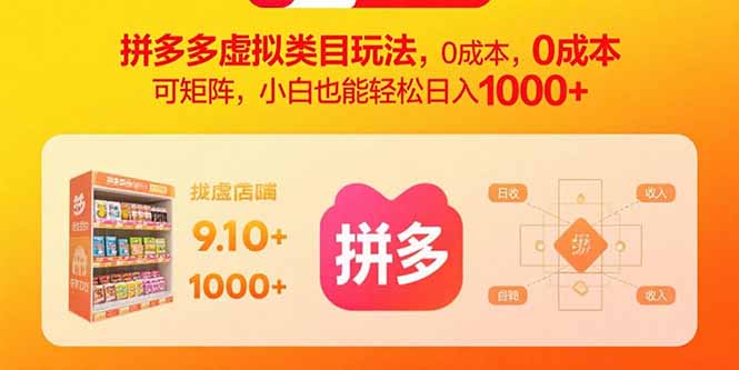 拼多多虚拟类目玩法，0成本，可矩阵，小白也能轻松日入1000+-百盟网