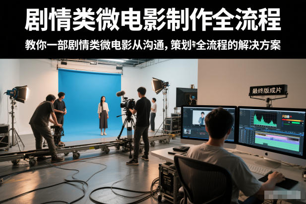 剧情类微电影制作全流程，教你一部剧情类微电影从沟通，策划到拍摄制作全流程的解决方案-百盟网