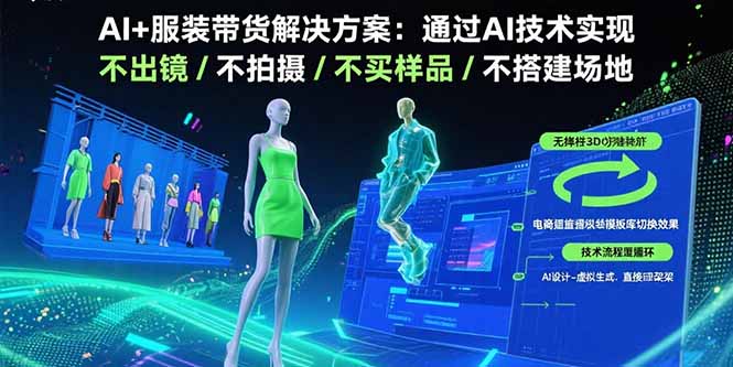 AI+服装带货解决方案：通过AI技术实现 不出镜/不拍摄/不买样品/不搭建场地-百盟网