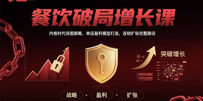 餐饮破局增长课：内卷时代突围策略，单店盈利模型打造，连锁扩张完整路径-百盟网