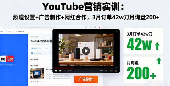 YouTube营销实训：频道设置+广告制作+网红合作，3月订单42w刀月询盘200+-百盟网