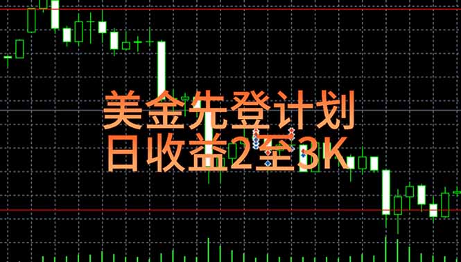 稳定做了7年的项目！日入2000至4000，日结，可来线下教学！-百盟网