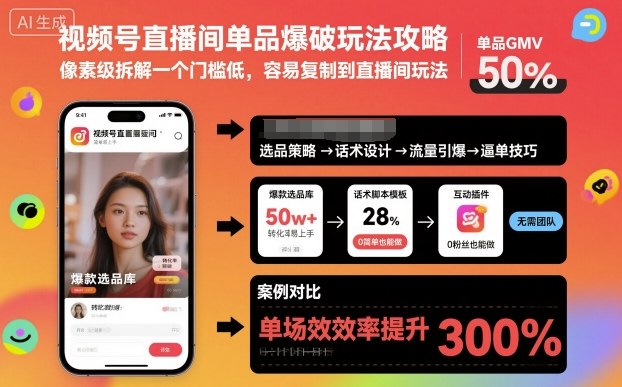 视频号直播间单品爆破玩法攻略,像素级拆解一个门槛低,容易复制到直播间玩法-百盟网