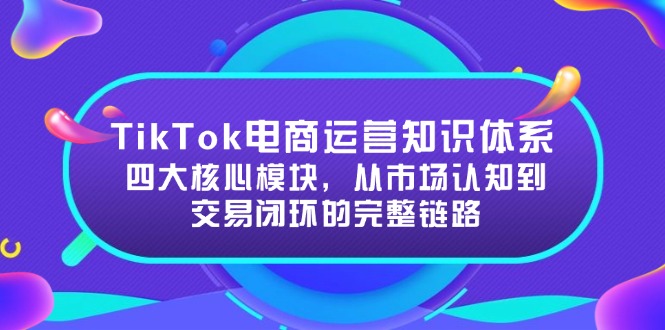 TikTok电商运营知识体系：四大核心模块，从市场认知到交易闭环的完整链路-百盟网