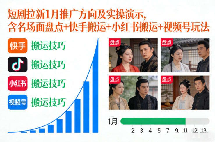 短剧拉新1月推广方向及实操演示,含名场面盘点+快手搬运+小红书搬运+视频号玩法-百盟网