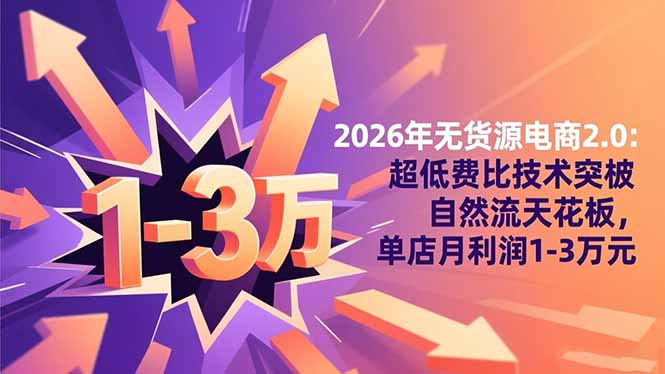 2026年无货源电商2.0:超低费比技术突破自然流天花板,单店月利润1-3万元-百盟网