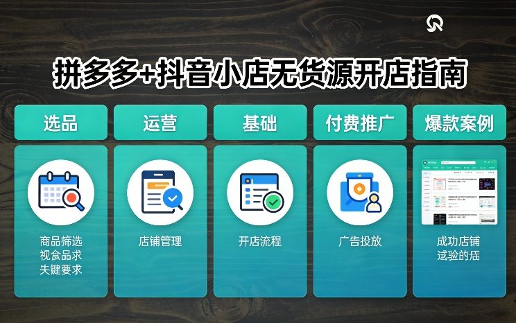 拼多多+抖音小店无货源开店，包括：选品、运营、基础、付费推广、爆款案例等(更新26年2月)-百盟网