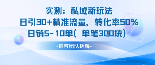实测私域新玩法日引30加精准流量转化率50%日销5-10单每笔3张-百盟网