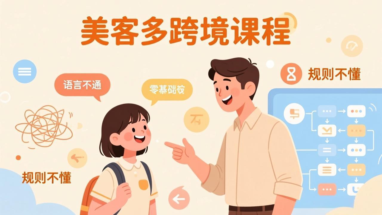 怕语言不通、怕不懂规则？零基础小白也能做的美客多跨境课，手把手带你美客多开店稳赚-百盟网