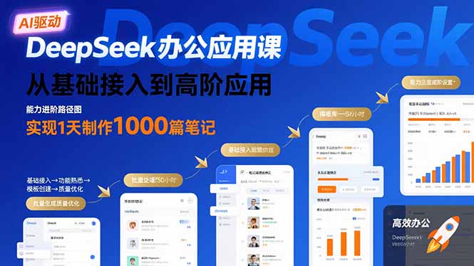 DeepSeek办公应用课：从基础接入到高阶应用，实现1天制作1000篇笔记-百盟网