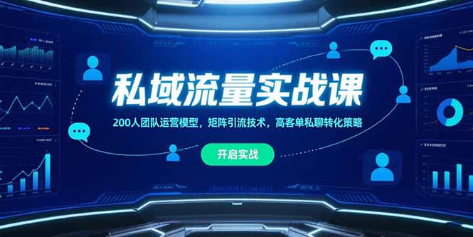 私域流量实战课，200人团队运营模型，矩阵引流技术，高客单私聊转化策略-创盟网