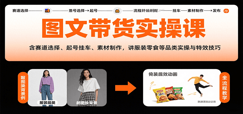 图文带货实操课，含赛道选择、起号挂车、素材制作，讲服装零食等品类实操与特效技巧-百盟网