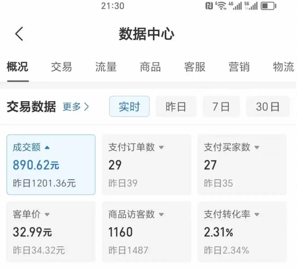 2025版多多冷门虚拟U盘项目玩法，单店铺月变现1w+，稳赚不赔！-百盟网