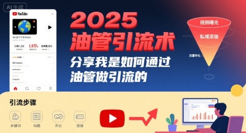 2025油管引流术，分享我是如何通过油管做引流的-百盟网