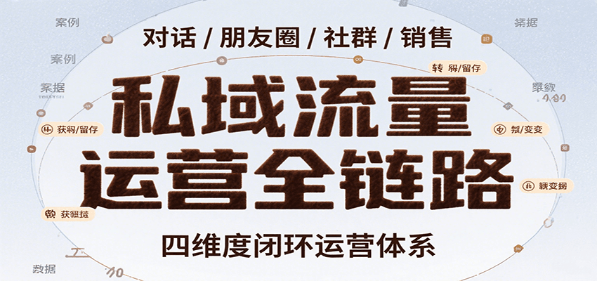 私域流量运营全链路，开场对话设计、朋友圈运营、社群管理、一对一销售SOP-百盟网