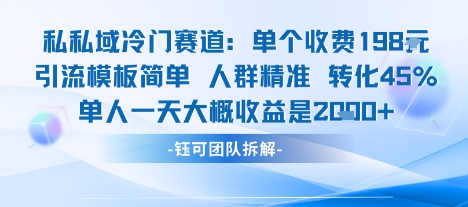 私域冷门赛道单个收费198米引流模板简单人群精准 45%的转化率单人一天大概收益多张-百盟网