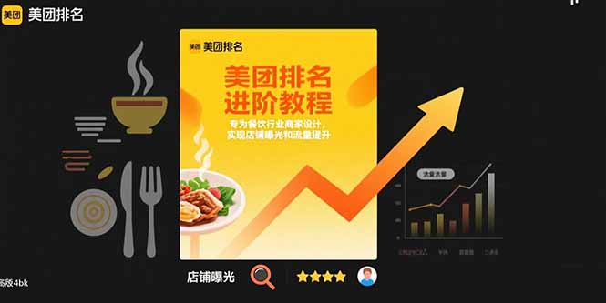 美团排名进阶教程：专为餐饮行业商家设计，实现店铺曝光和流量提升-美客咖