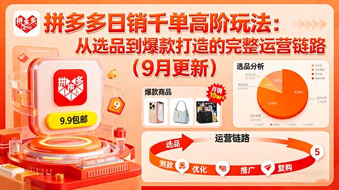 拼多多日销千单高阶玩法：从选品到爆款打造的完整运营链路(9月更新-百盟网