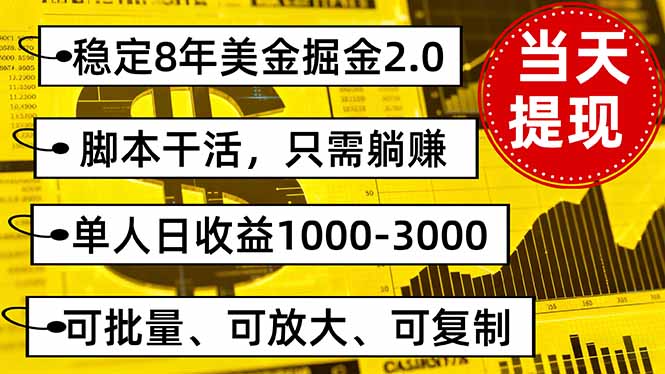 稳定8年美金掘金2.0脚本干活，只需躺赚。单人日收益1000-3000可批量、…-百盟网