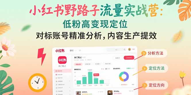 小红书野路子流量实战营：低粉高变现定位 对标账号精准分析 内容生产提效-百盟网
