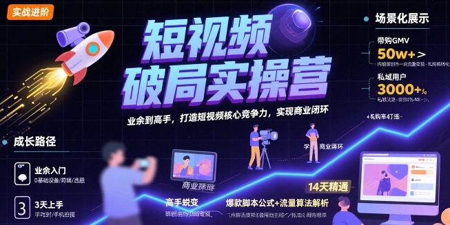 短视频破局实操营，业余到高手，打造短视频核心竞争力，实现商业闭环-时光资源网