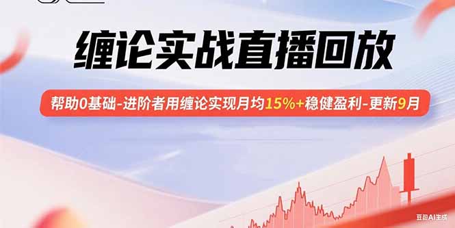 缠论实战直播回放：帮助0基础-进阶者用缠论实现月均15%+稳健盈利-更新9月-百盟网