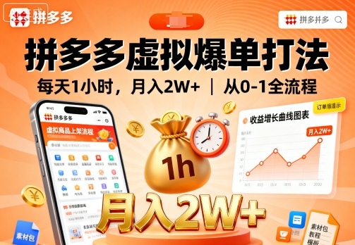 拼多多虚拟爆单打法，每天1小时，月入2W+，从0-1全流程-百盟网
