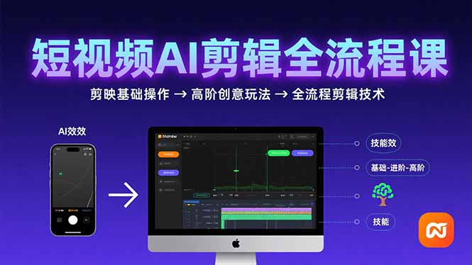 短视频AI剪辑技能，从剪映基础操作到高阶创意玩法，全流程剪辑技术-有量联盟